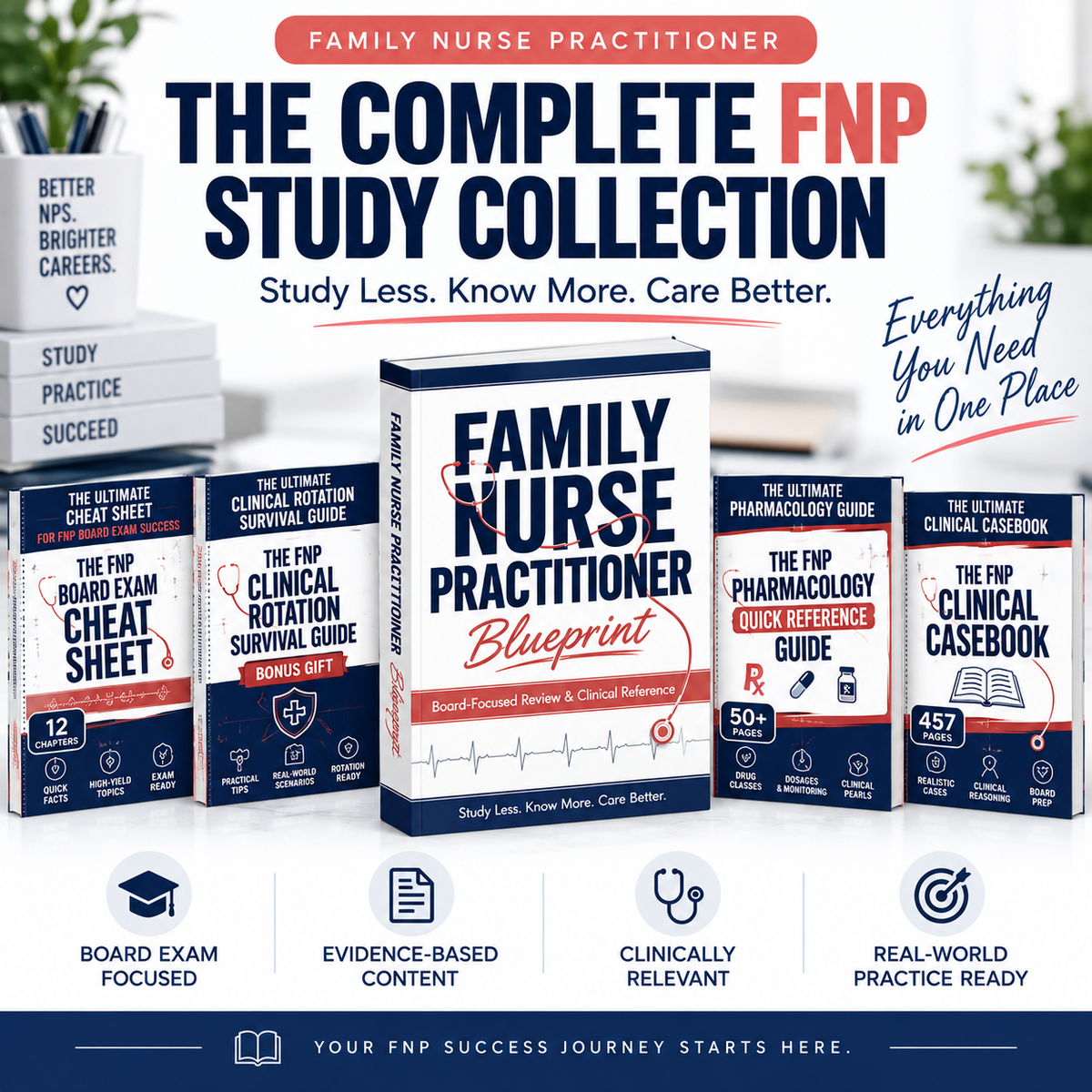 FNP Blueprint Success Bundle